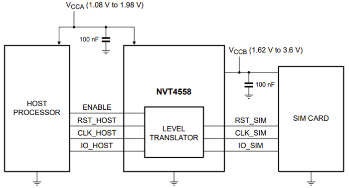 アプリケーション回路図 - NXP Semiconductors NVT4558 SIMカード・インターフェイス・レベル変換器